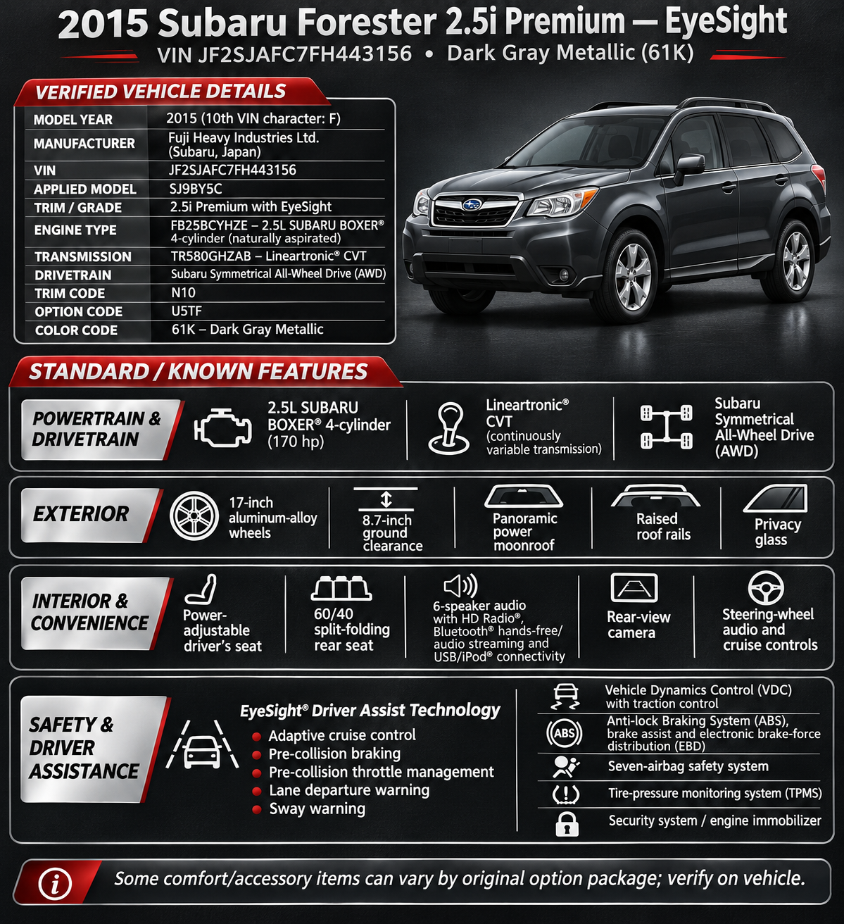 2015 Subaru Forester 2.5i Premium EyeSight feature guide